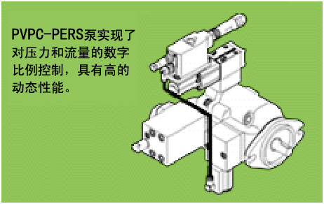 意大利阿托斯Atos軸向柱塞泵