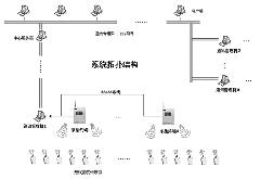 XJDT型電壓監(jiān)測儀