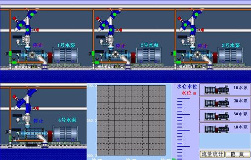 KZP-II井下排水自動控制系統(tǒng)，泵房無人值守系統(tǒng)