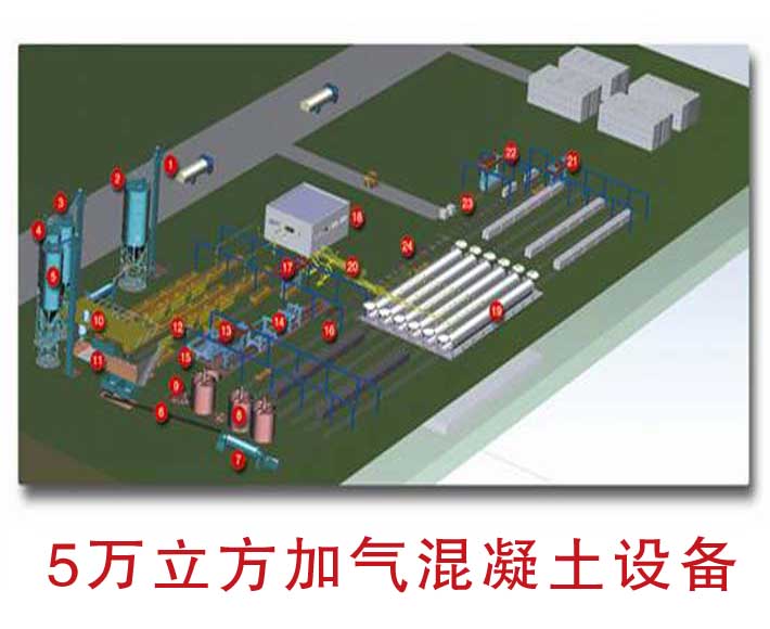 供應(yīng)年產(chǎn)5萬立方加氣混凝土設(shè)備|山東臨沂