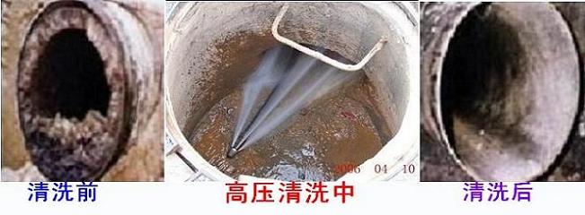 北京疏通下水道公司 通州疏通馬桶 通州疏通管道公司 通州清理化糞池