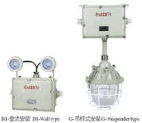 BAY52-LED熒光燈、BAYD防爆標(biāo)志燈、BAZ 防爆鎮(zhèn)流器