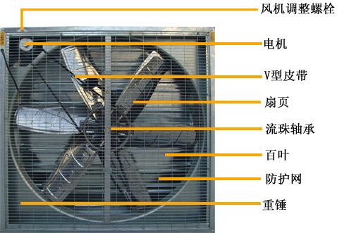 昆山負(fù)壓風(fēng)機(jī)，負(fù)壓風(fēng)機(jī)昆山安裝