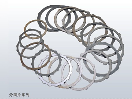 分隔片系列