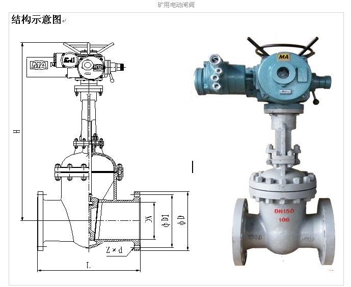 MZ941H礦用煤安電動(dòng)閘閥