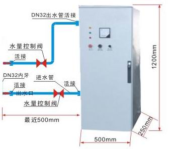 四川雅安ZM-II水箱消毒機水箱自潔消毒器