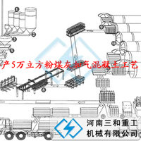 西安加氣塊磚機(jī)設(shè)備生產(chǎn)線