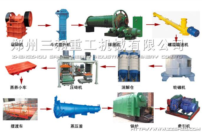 池州全自動液壓磚機(jī)廠家