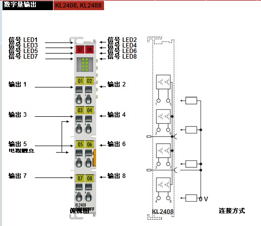 KL9100