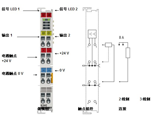 KL6051