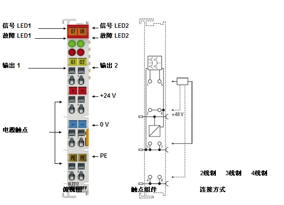 KL6934