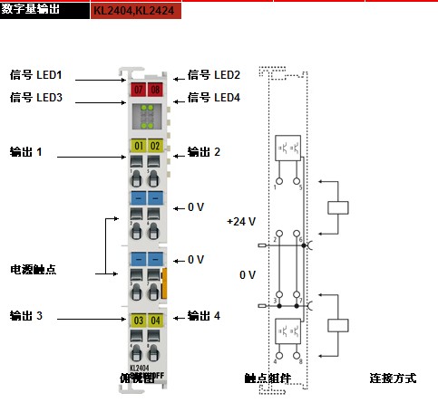 KL9050