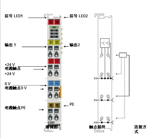 KL4011