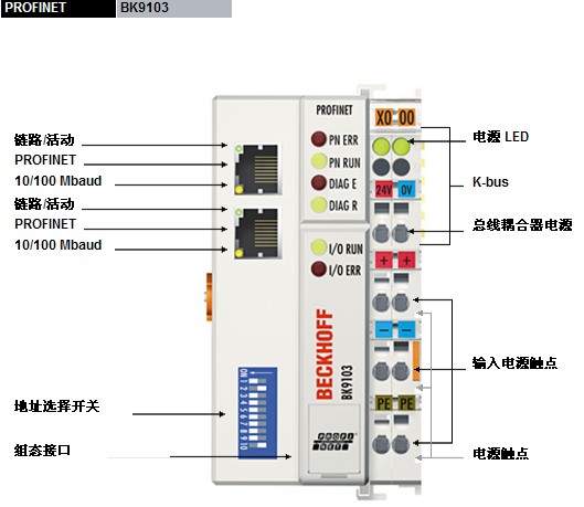 BK9103