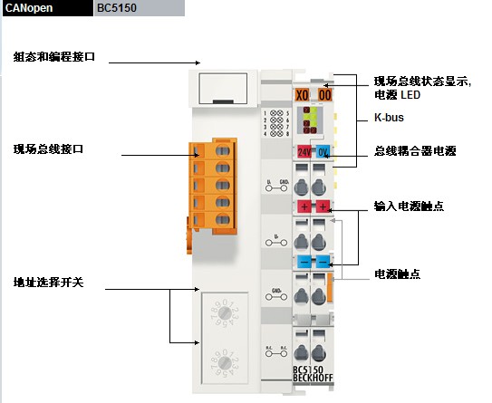 BC5150