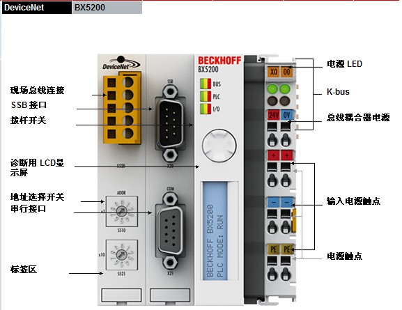 BX5200