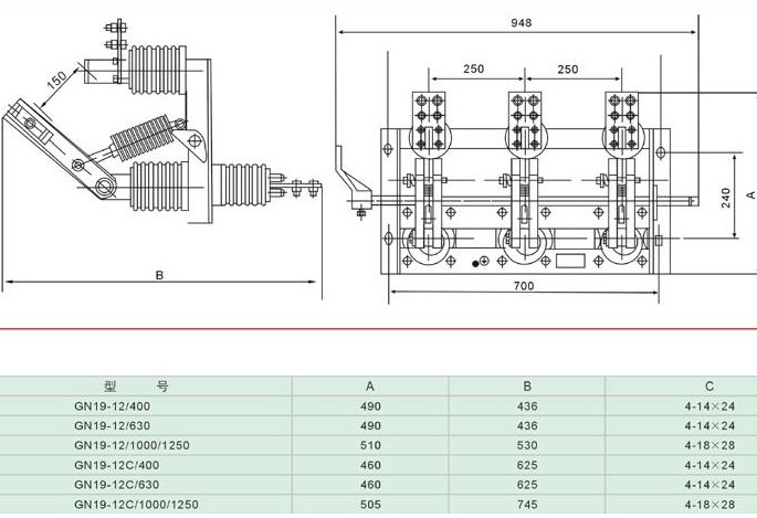 GN19-12C/630【GN19-12C】