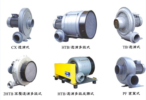 通化htb100 505風(fēng)機,四平htb100 505風(fēng)機樣本