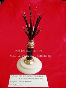 編碼器電纜的特殊電纜構(gòu)造和高質(zhì)量的材料確保其使用壽命長