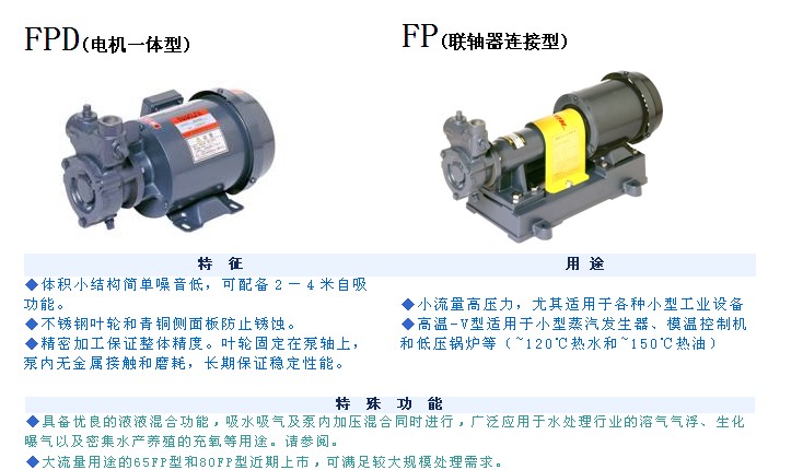 32UP 32SP NIKUNI尼克尼 渦流泵電機(jī)另配