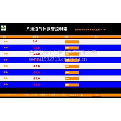 安泰八通道報警控制器主機－大屏幕電視顯示