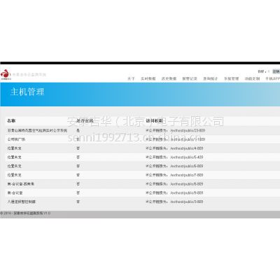 AT-8具有手機(jī)App顯示功能的氣體檢測報(bào)警控制器