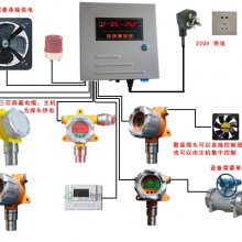 氨氣液氨泄漏檢測儀，制冷行業(yè)氨氣檢測報警，氨氣探頭＋主機固定式實時在線檢測－安泰吉華