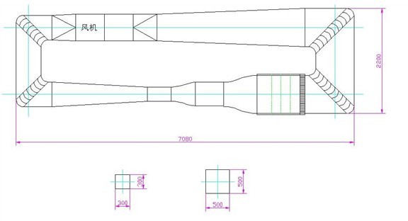 SW300/500B   環(huán)形風洞