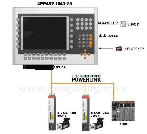 4PP420.1043-75貝加萊觸摸屏