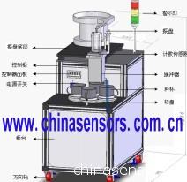 定量自動點數(shù)計機