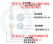 MHYAV礦用電話電纜|MHYAV礦用通信電纜|MHYAV礦用電話