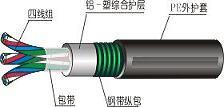 PTYAH23鎧裝鐵路信號電纜報價，-電纜