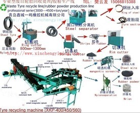 XKP-560廢舊橡膠制品加工成膠粉