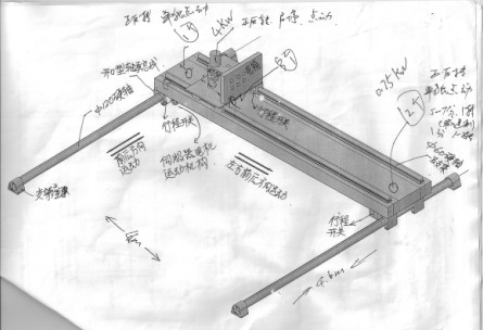 【產(chǎn)品動態(tài)】雕銑機(jī)械伺服行星減速機(jī)系統(tǒng)|采用豐紐伺服行星減速機(jī) 永宏P(guān)LC