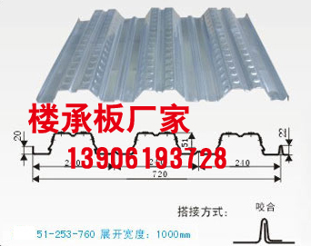 開口樓承板加工/價格/電話/廠家/規(guī)格