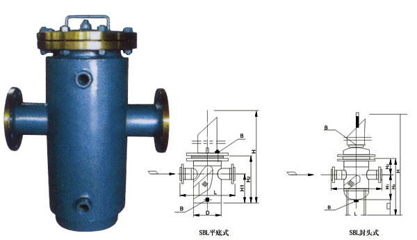 保溫夾套過濾器SBL型