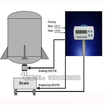 金山料罐秤 奉賢反應釜電子秤 松江料罐電子秤 1噸-10噸量程