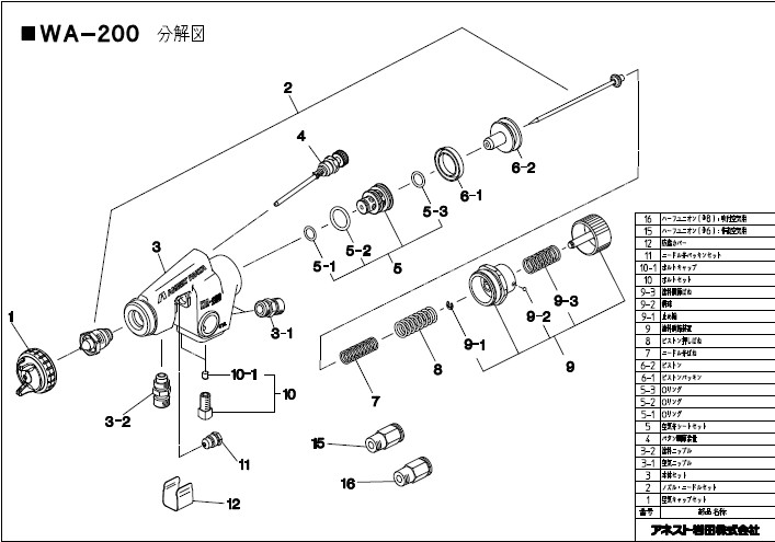 批發(fā)/供應(yīng)WA-200噴槍日本巖田￥（進(jìn)口正宗原裝日本巖田噴槍