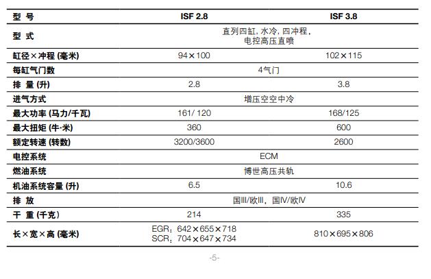 90KW-100KW康明斯柴油發(fā)電機組特惠出售