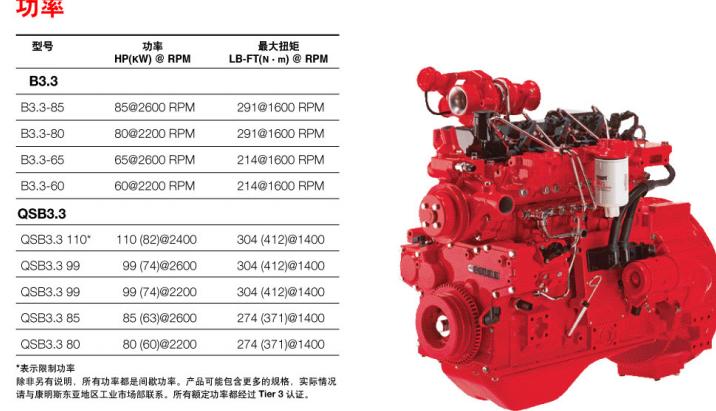 康明斯斯坦福發(fā)電機(jī)火熱出售中