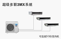 上海大金中央空調(diào)超級多聯(lián)