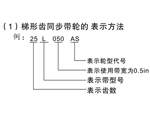 上海同步帶輪型號的表示方法