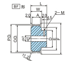 同步帶輪型號HTD20MBF形表示方法