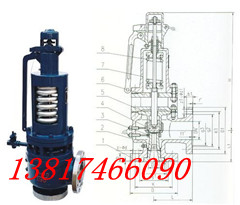 HFA48Y-40高溫高壓安全閥