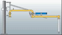 AL1402型陸用流體裝卸臂（鶴管）