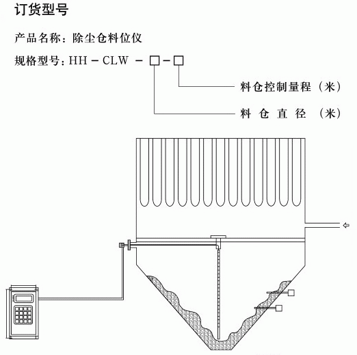 除塵倉料位計