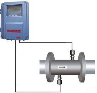流量計(jì)-壁掛式超聲波流量計(jì)