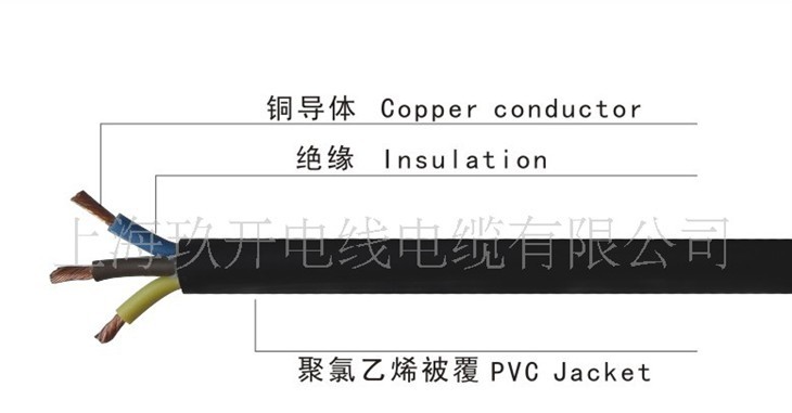 RVV電線，護套電線價格，RVV廠家電線