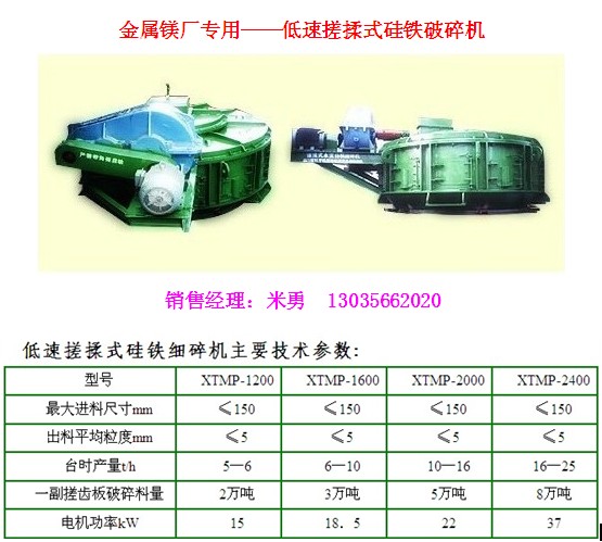 低速搓揉式細碎機