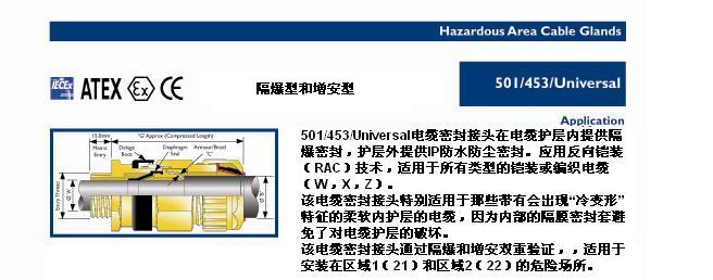 hawke黃銅鍍鎳/316不銹鋼填料函報(bào)價(jià)啟安中國代理